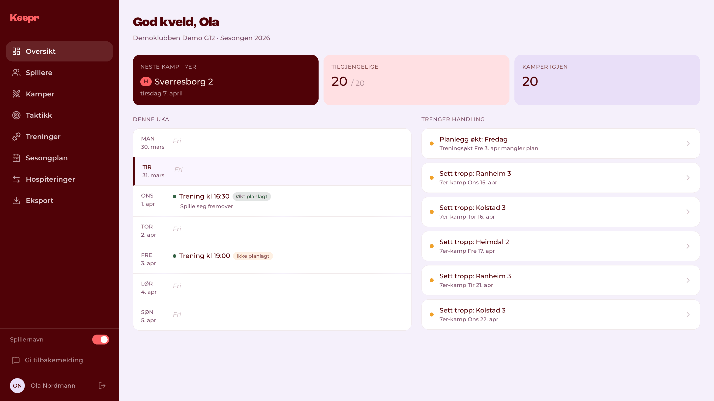 Keepr dashboard oversikt